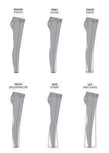 RACHEL - Coupe Étroite - Taille classic -  Entre jambe 30 - NOIR FLORAL - 2276BK - Yoga Jeans